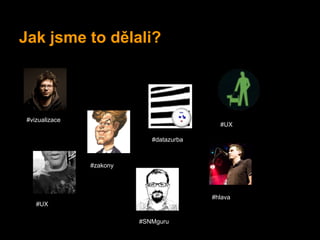 Jak jsme to dělali?



 #vizualizace
                                            #UX

                             #datazurba



                #zakony




                                          #hlava
    #UX

                          #SNMguru
 