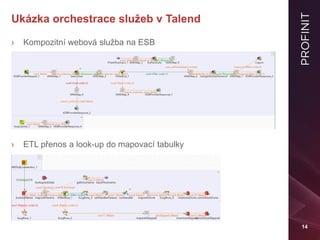 14
Ukázka orchestrace služeb v Talend
› Kompozitní webová služba na ESB
› ETL přenos a look-up do mapovací tabulky
 