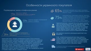 Особенности украинского покупателя
59%
15%
26%
клиентов ожидают подтверждения
заказа по телефону
клиентам хотелось бы подтверждения
заказа по телефону, но не считают это за
необходимость
клиентов не требуют
подтверждения заказа по телефону
Подтверждение заказа в телефонном режиме:
Украинский клиент, ожидает подтверждения заказа. После успешного
оформления заказа, покупатель ожидает телефонный звонок от оператора
интернет-магазина, который подтвердит ему данный заказ. Эта тенденция
постепенно начинает спадать и популярности набирает подтверждение
заказа при помощи SMS (стоимость 1 SMS-0,27 UAH). Подтверждение заказа
при помощи только электронной почты не является эффективным и
увеличивает количество невостребованных посылок. Все большие
украинские интернет-магазины отправляют СМС при подтверждении заказа
и отправке товара, вместе с номером посылки.
покупателей сравнивает цены в прайс-поисковиках,
цена является одним из основных факторов в принятии
решения о заказе.
покупателей ищут отзывы других клиентов. Чаще всего
на прайс-поисковиках и на специализированных сайтах
(например, www.otzyvua.net или www.irecommend.ru).
Большую роль играют также отзывы клиентов,
расположенные, непосредственно, в самих интернет-
магазинах (любимая услуга www.safeonlinereputation.ru).
Украинский покупатель - лояльный. Если он был доволен покупкой
у Вас, есть большая вероятность, что при следующей покупке, он не
будет искать другой интернет-магазин. Большую роль играет
качество обслуживания клиентов. Примером может быть интернет-
магазин Rozetka, который не относится к дешевым, но клиент там
находит обширные описания товаров, видео, отзывы других
клиентов. Цена не является полностью определяющим фактором.
Для украинского покупателя, рекомендация друзей имеет очень
большой вес.
E-mail - лучший коммуникационный канал между клиентом и
интернет-магазином. Украинскому клиенту не мешает большое
количество писем от интернет-магазина, если это информационные
письма, которые имеют какое-либо значение (в частности акция,
скидка). Украинский заказчик может принять решение о покупке
благодаря интересному, хотя и небольшому подарку.
К наиболее успешным и мотивирующим акциям относится
бесплатная доставка.
65%
75%
 