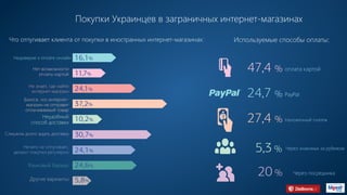 Покупки Украинцев в заграничных интернет-магазинах
Что отпугивает клиента от покупки в иностранных интернет-магазинах: Используемые способы оплаты:
Недоверие к оплате онлайн
Нет возможности
оплаты картой
Не знает, где найти
интернет-магазин
Слишком долго ждать доставку
Ничего не отпугивает,
делают покупки регулярно
Языковый барьер
Другие варианты
Боится, что интернет-
магазин не отправит
оплачиваемый товар
Неудобный
способ доставки
16,1%
11,7%
24,1%
37,2%
10,2%
24,1%
24,6%
5,8%
30,7%
47,4 % оплата картой
24,7 % PayPal
27,4 % Наложенный платеж
20 % Через посредника
5,3 % Через знакомых за рубежом
 