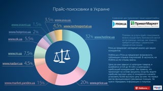 Прайс-поисковики в Украине
32%
20%15%
4,5%
7,5%
5,5%
2%
1,5%
3,5%
4,5%
www.hotline.ua
www.price.uawww.market.yandex.ua
www.nadavi.ua
www.m.ua
www.ek.ua
www.hotprice.ua
www.sravni.ua
www.ava.ua
www.technoportal.ua
Price.ua предлагает наглядный анализ цен ваших
конкурентов.
Hotline.ua и Price.ua предлагают возможность
публикации отзывов покупателей. В частности, на
Hotline.ua эти отзывы важны.
Цена за клик зависит от категории товаров, и
колеблется от 0,9 до 10 UAH, в категориях с
наибольшей конкуренцией. Как правило, это
происходит на основе аукциона, когда Вы видите
наиболее высокую цену от конкурента и можете
установить более высокую цену за клик. На первых
местах функционируют рекламные позиции. Не
нужно передавать информацию о покупках.
Платежи за услуги прайс-поисковиков
можно осуществить банковской картой
из-за границы, иногда, как правило,
требуется договор с украинским
юридическим лицом.
Сравнение цен предлагают также маркетплейсы:
HTTPS://PRIVATMARKET.UAHTTP://PROM.UA
 