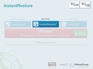 InstantRestore