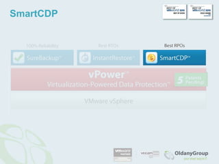 Žádné další speciální zálohy