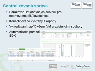Podporujeadministrátorem i uživatelem řízenou obnovuPrůvodce pro administrátorem řízenou obnovu položekzMicrosoft Exchange, Active Directory a SQL ServerUživatelem řízená obnovavšechaplikací a databázíUdržuje oddělení oprávněnímezibackup administrátory a vlastníky aplikacíOn-demand sandboxOkamžité spuštění skupiny produkčních VMs v Izolovaném (lab) prostředí