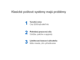Premier: Platená $50 USD / užívateľ / rok 