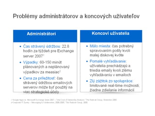podpora offline režimu Gmail ľubovoľná doména •  veľkosť  7GB alebo 25GB  pre emaily 