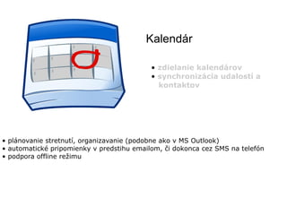Prístup odšadiaľ a ľ 