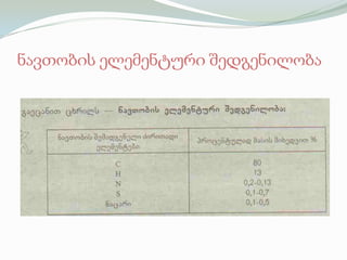 ნავთობის ელემენტური შედგენილობა