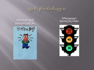 შეზღუდული
 სამსახურიდან   შესაძლებლობები
გათავისუფლება
 