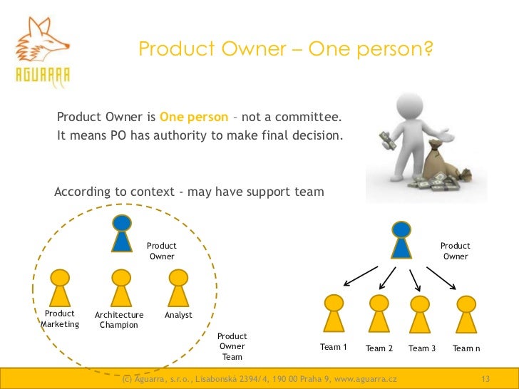 Product Owner Agilia Conference 2012