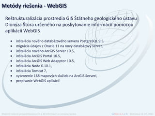 WebGIS riešenia pre publikovanie 2D a 3D informácií vo verejnej správe