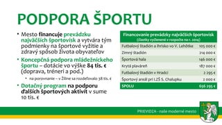 PODPORA ŠPORTU
• Mesto financuje prevádzku
najväčších športovísk a vytvára tým
podmienky na športové vyžitie a
zdravý spôsob života obyvateľov
• Koncepčná podpora mládežníckeho
športu – dotácie vo výške 84 tis. €
(doprava, tréneri a pod.)
• na porovnanie – v Žiline sa rozdeľovalo 38 tis. €
• Dotačný program na podporu
ďalších športových aktivít v sume
10 tis. €
PRIEVIDZA - naše moderné mesto
Financovanie prevádzky najväčších športovísk
(čiastky vyčlenené v rozpočte na r. 2014)
Futbalový štadión a ihrisko vo V. Lehôtke 105 000 €
Zimný štadión 214 000 €
Športová hala 146 000 €
Krytá plaváreň 187 000 €
Futbalový štadión v Hradci 2 295 €
Športový areál pri I.ZŠ S. Chalupku 2 000 €
SPOLU 656 295 €
 
