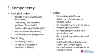 3. Komponenty
5
• Aplikačné služby
• Remote web access (Apache
Guacamole)
• Filesharing / collaboration
platform (`Nextcloud``)
• Databáza (PostgreSQL/PostGIS)
• Mapový server (Geoserver)
• Dlaždicový server (Mapproxy)
• Monitoring
• Systémový (Zabbix)
• Služieb (Elasticsearch +
Heartbeat + Kibana)
• Gitlab
• Komunikačná platforma
• Gitlab.com kľučová externá
DevOps služba
• Git repozitáre pre všetky in-house
vyvíjané aplikácie/web
• Git repozitár pre Ansible role,
playbooky a pod.
• Git repozitáre pre dokumentačné
projekty
• CI/CD automatické buildovanie
Docker obrazov (images) a
automatizované nasadzovanie na
stage prostredie
 