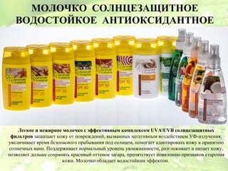 МОЛОЧКО СОЛНЦЕЗАЩИТНОЕ
   ВОДОСТОЙКОЕ АНТИОКСИДАНТНОЕ




    Легкое и нежирное молочко с эффективным комплексом UVAUVB солнцезащитных
 фильтров защищает кожу от повреждений, вызванных негативным воздействием УФ-излучения,
увеличивает время безопасного пребывания под солнцем, помогает адаптировать кожу к принятию
солнечных ванн. Поддерживает нормальный уровень увлажненности, разглаживает и питает кожу,
позволяет дольше сохранять красивый оттенок загара, препятствует появлению признаков старения
                       кожи. Молочко обладает водостойким эффектом.
 