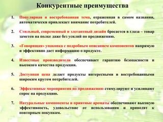 Конкурентные преимущества
1.   Популярная и востребованная тема, отраженная в самом названии,
     автоматически привлекает внимание потребителей.

2.   Стильный, современный и элегантный дизайн бросается в глаза – товар
     заметен на полке даже без усилий по продвижению.

3.   «Говорящая» упаковка с подробным описанием компонентов напрямую
     и эффективно дает информацию о продукте.

4.   Известные производители обеспечивает гарантию безопасности и
     высокого качества продукции.

5.   Доступная цена делает продукты интересными и востребованными
     широким кругом потребителей.

6.   Эффективные мероприятия по продвижению стимулируют и усиливают
     спрос на продукцию.

7.   Натуральные компоненты и приятные ароматы обеспечивают высокую
     эффективность, удовольствие от использования и приводят к
     повторным покупкам.
 