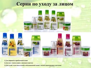 Серии по уходу за лицом




1.Для жирной и проблемной кожи
2.Для всех типов кожи с липовым цветом
3.Для сухой, чувствительной и обезвоженной кожи с малом виноградных косточек
 