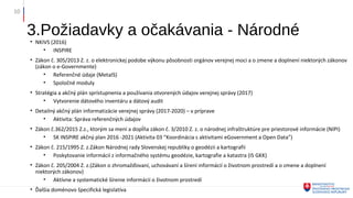 3.Požiadavky a očakávania - Národné
10
• NKIVS (2016)
• INSPIRE
• Zákon č. 305/2013 Z. z. o elektronickej podobe výkonu pôsobnosti orgánov verejnej moci a o zmene a doplnení niektorých zákonov
(zákon o e-Governmente)
• Referenčné údaje (MetaIS)
• Spoločné moduly
• Stratégia a akčný plán sprístupnenia a používania otvorených údajov verejnej správy (2017)
• Vytvorenie dátového inventáru a dátový audit
• Detailný akčný plán informatizácie verejnej správy (2017-2020) – v príprave
• Aktivita: Správa referenčných údajov
• Zákon č.362/2015 Z.z., ktorým sa mení a dopĺňa zákon č. 3/2010 Z. z. o národnej infraštruktúre pre priestorové informácie (NIPI)
• SK INSPIRE akčný plan 2016 -2021 (Aktivita 03 “Koordinácia s aktivitami eGovernment a Open Data”)
• Zákon č. 215/1995 Z. z.Zákon Národnej rady Slovenskej republiky o geodézii a kartografii
• Poskytovanie informácií z informačného systému geodézie, kartografie a katastra (IS GKK)
• Zákon č. 205/2004 Z. z.(Zákon o zhromažďovaní, uchovávaní a šírení informácií o životnom prostredí a o zmene a doplnení
niektorých zákonov)
• Aktívne a systematické šírenie informácií o životnom prostredí
• Ďalšia doménovo špecifická legislatíva
 