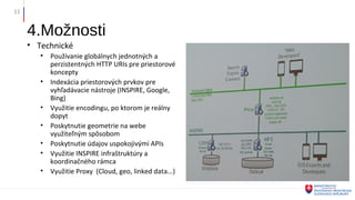 4.Možnosti
• Technické
• Používanie globálnych jednotných a
perzistentných HTTP URIs pre priestorové
koncepty
• Indexácia priestorových prvkov pre
vyhľadávacie nástroje (INSPIRE, Google,
Bing)
• Využitie encodingu, po ktorom je reálny
dopyt
• Poskytnutie geometrie na webe
využiteľným spôsobom
• Poskytnutie údajov uspokojivými APIs
• Využitie INSPIRE infraštruktúry a
koordinačného rámca
• Využitie Proxy (Cloud, geo, linked data...)
11
 