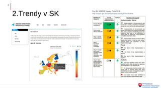 2.Trendy v SK
8
 