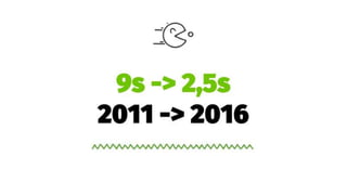 9s -> 2,5s
2011 -> 2016
 