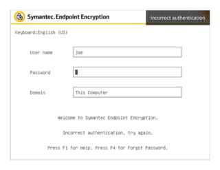Incorrect authentication
 