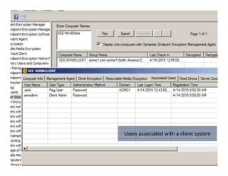 Users associated with a client system
 