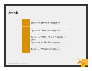 Agenda
1 Symantec Endpoint Protection
2 Symantec Endpoint Encryption
3
Symantec Mobile Threat Protection
and
Symantec Mobile Management
4 Symantec Messaging Gateway
Copyright © 2014 Symantec Corporation
3
 