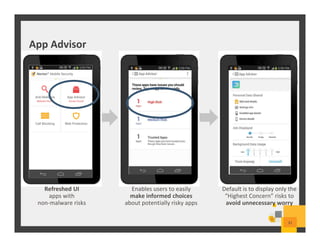 Refreshed UI
apps with
non-malware risks
Enables users to easily
make informed choices
about potentially risky apps
Default is to display only the
“Highest Concern” risks to
avoid unnecessary worry
App Advisor
31
 