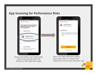 Scans and notifies users about apps
that can excessively drain the
battery or have high data usage
1 Data collection in early stages.
Users can make informed choices
about apps that can impact their
experience and increase data plan cost
App Scanning for Performance Risks
32
 