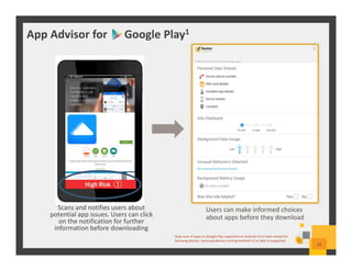 Scans and notifies users about
potential app issues. Users can click
on the notification for further
information before downloading
Users can make informed choices
about apps before they download
App Advisor for Google Play1
33
1Auto scan of apps on Google Play supported on Android 4.0 or later except for
Samsung devices. Samsung devices running Android 4.2 or later is supported.
 