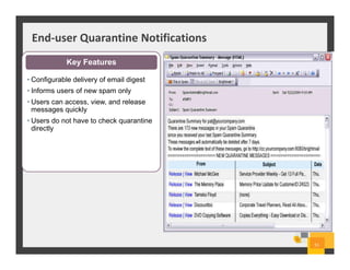 End-user Quarantine Notifications
51
• Configurable delivery of email digest
• Informs users of new spam only
• Users can access, view, and release
messages quickly
• Users do not have to check quarantine
directly
Key Features
 
