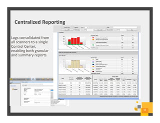 Centralized Reporting
58
Logs consolidated from
all scanners to a single
Control Center,
enabling both granular
and summary reports
 