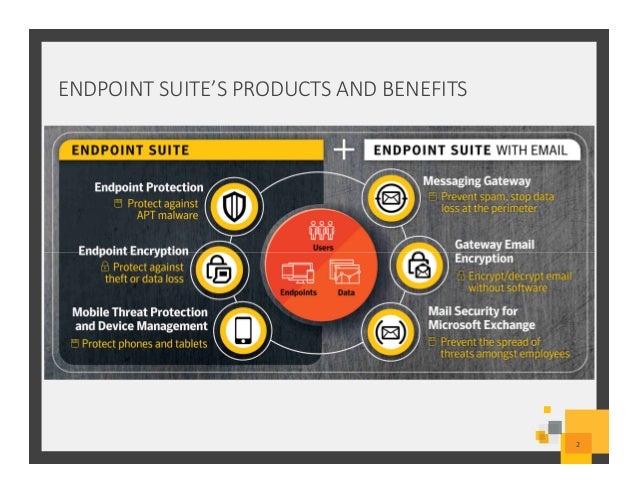 force stop symantec endpoint protection force stop symantec endpoint protection