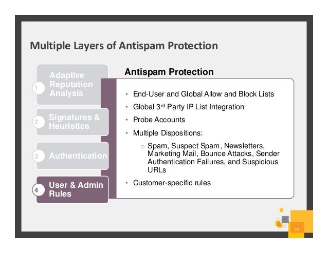 symantec endpoint small business symantec endpoint small business