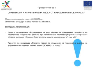 Приоритетна ос 4
„ПРЕВЕНЦИЯ И УПРАВЛЕНИЕ НА РИСКА ОТ НАВОДНЕНИЯ И СВЛАЧИЩА“
Общият финансов ресурс по оста 153 588 050 лв.
Обявени са 3 процедури на обща стойност 111 635 799 лв.
В ПРОЦЕС НА ИЗПЪЛНЕНИЕ СА:
- Проектът по процедура „Установяване на шест центъра за повишаване готовността на
населението за адекватна реакция при наводнения и последващи кризи“. Бенефициент
е Главна дирекция „Пожарна безопасност и защита на населението“ към МВР;
- Проектът по процедура „Пилотен проект по създаване на Национална система за
управление на водите в реално време (НСУВРВ) - р. Искър“;
 