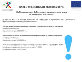 До края на 2017 г. се планира обявяването на 3 процедури по Приоритетна ос 4 „Превенция и
управление на риска от наводнения и свлачища “:
- Мерки за въвеждане на решения за превенция и управление на риска от наводнения
Бенефициенти: Общини
Индикативен ресурс: 20 000 000 лв.;
- Екосистемно-базирани решения за превенция и управление на риска от наводнения
Бенефициенти: Общини
Индикативен ресурс: 7 000 000 лв.
- Изпълнение на проучвания и оценки във връзка с втори ПУРН за периода 2021-2027 г.
Бенефициенти: Дирекция „Управление на водите“, МОСВ
Индикативен ресурс: 7 000 000 лв.;
КАКВО ПРЕДСТОИ ДО КРАЯ НА 2017 Г.
По Приоритетна ос 4 „Превенция и управление на риска
от наводнения и свлачища“
 