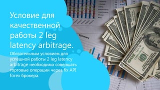 FIX API и брокеры