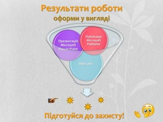 Користуючисьресурсами бібліотек  та Інтернету, знайдивідповіді на такізапитання: