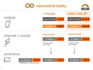 nekonečné balíky
                                           v Orangei                    všetky siete SR
     volania                                večer a víkend    11.99 €   večer a víkend     24.99 €


                                                nonstop       19.99 €       nonstop        34.99 €


                                           internet Štart               internet Klasik
     internet v mobile
                                              7.2 Mbit/s      6.99 €       21 Mbit/s       9.99 €
                                           znížená rýchlosť             znížená rýchlosť
                                           po 700 MB                    po 2000 MB




     sms/mms
                bez internetu    6.99 €        ku Štartu      3.99 €      ku Klasiku       1.99 €
               1 balíček za 3 rôzne ceny

17
 