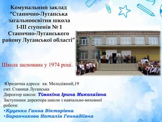 Комунальний заклад
“Станично-Луганська
загальноосвітня школа
І-ІІІ ступенів № 1
Станично-Луганського
району Луганської області”
Юридична адреса: кв. Молодіжний,19
смт. Станиця Луганська
Директор школи: Тімохіна Ірина Миколаївна
Заступники директора школи з навчально-виховної
роботи:
•Куценко Ганна Вікторівна
•Баранчикова Наталія Геннадіївна
Школа заснована у 1974 році.
 