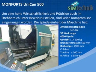 MONFORTS UniCen 500
Um eine hohe Wirtschaftlichkeit und Präzision auch im
Drehbereich unter Beweis zu stellen, sind keine Kompromisse
eingegangen worden. Die Spindeleinheit der Maschine hat:
Antrieb Hauptspindel:
34.5KW
90 Werkzeuge
4000 U/min
Gewicht : 17 500 kg
Drehdurchmesser: 500 mm
Drehlänge : 1500 mm
C-Achse
Y-Achse ± 100 mm
B-Achse ± 95 mm
 