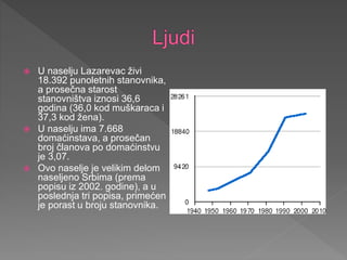  U naselju Lazarevac živi
18.392 punoletnih stanovnika,
a prosečna starost
stanovništva iznosi 36,6
godina (36,0 kod muškaraca i
37,3 kod žena).
 U naselju ima 7.668
domaćinstava, a prosečan
broj članova po domaćinstvu
je 3,07.
 Ovo naselje je velikim delom
naseljeno Srbima (prema
popisu iz 2002. godine), a u
poslednja tri popisa, primećen
je porast u broju stanovnika.
 