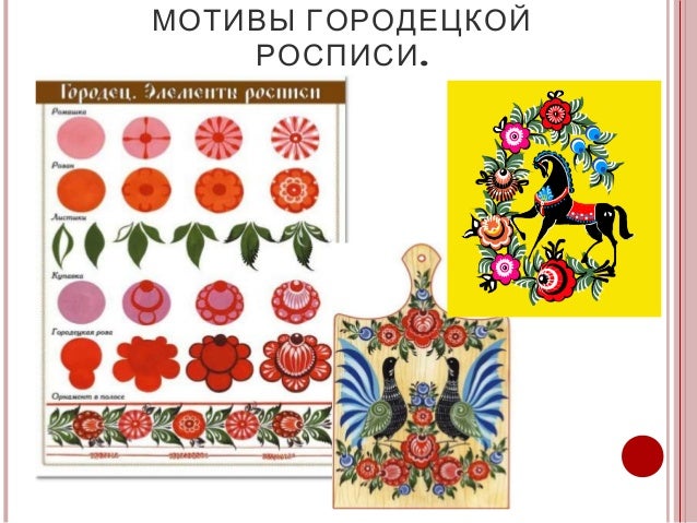 Проект городецкая роспись 5 класс. Урок изо городецкая роспись. Городецкая роспись теневка. Городецкая роспись розаны и купавки. Городецкая роспись.