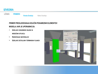UČINKI PRIMERI
IZVEDBA
Visoka Gradnja Nizka Gradnja
PRIMER PREGLEDOVANJA KOLIČIN POSAMEZNIH ELEMENTOV
MODELA, KAR JE UPORABNO ZA:
• IZDELAVO GRADBENE KNJIGE IN
MESEČNIH SITUACIJ
• NAROČANJE MATERIALOV
• IZDELAVO DETAJLNIH TERMINSKIH PLANOV
 