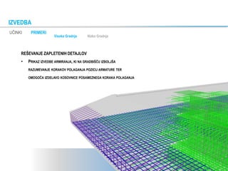 UČINKI PRIMERI
IZVEDBA
Visoka Gradnja Nizka Gradnja
REŠEVANJE ZAPLETENIH DETAJLOV
• PRIKAZ IZVEDBE ARMIRANJA, KI NA GRADBIŠČU IZBOLJŠA
RAZUMEVANJE KORAKOV POLAGANJA POZICIJ ARMATURE TER
OMOGOČA IZDELAVO KOSOVNICE POSAMEZNEGA KORAKA POLAGANJA
 
