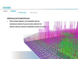 UČINKI PRIMERI
IZVEDBA
Visoka Gradnja Nizka Gradnja
REŠEVANJE ZAPLETENIH DETAJLOV
• PRIKAZ IZVEDBE ARMIRANJA, KI NA GRADBIŠČU IZBOLJŠA
RAZUMEVANJE KORAKOV POLAGANJA POZICIJ ARMATURE TER
OMOGOČA IZDELAVO KOSOVNICE POSAMEZNEGA KORAKA POLAGANJA
 