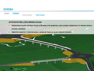 AVTOCESTNI PRIKLJUČEK MIRNSKA DOLINA
• VREDNOTENJE KOLIČIN CESTNEGA TELESA IZ 3D MODELA PRI GEOMETRIJI, KJER KLASIČNO VREDNOTENJE PO PREČNIH PROFILIH
NI DOVOLJ NATANČNO
• UMESTITEV OBJEKTOV V PROSTOR SKUPAJ Z MODELOM TRASE DA CELOVIT PREGLED PROJEKTA
PRIMERI
IZVEDBA
UČINKI
Visoka Gradnja Nizka Gradnja
 
