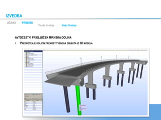 PRIMERI
IZVEDBA
UČINKI
Visoka Gradnja Nizka Gradnja
AVTOCESTNI PRIKLJUČEK MIRNSKA DOLINA
• VREDNOTENJE KOLIČIN PREMOSTITVENEGA OBJEKTA IZ 3D MODELA
 