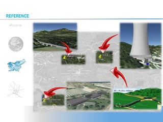 AC – PLUSKA - PONIKVE
REFERENCE
•POVZETEK
 