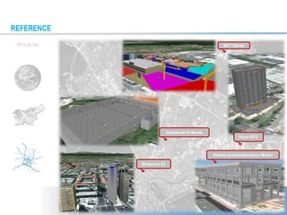 SCT Obrati
Zadrževalnik Moste
Stolpnica S1
Hotel BTC
Elektro-preizkuševalnica Moste
REFERENCE
•POVZETEK
 